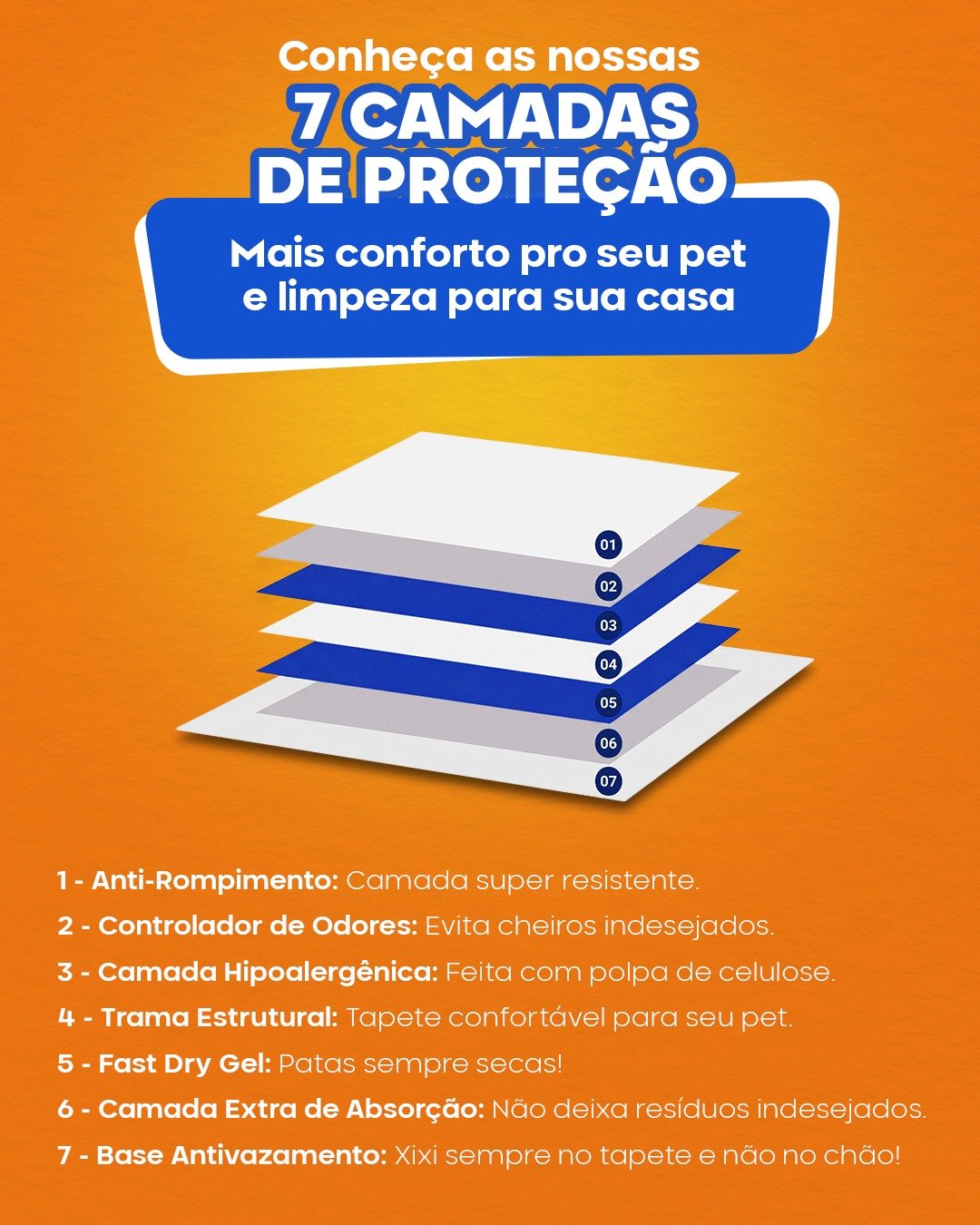 As 7 camadas de proteção do tapete higiênico
